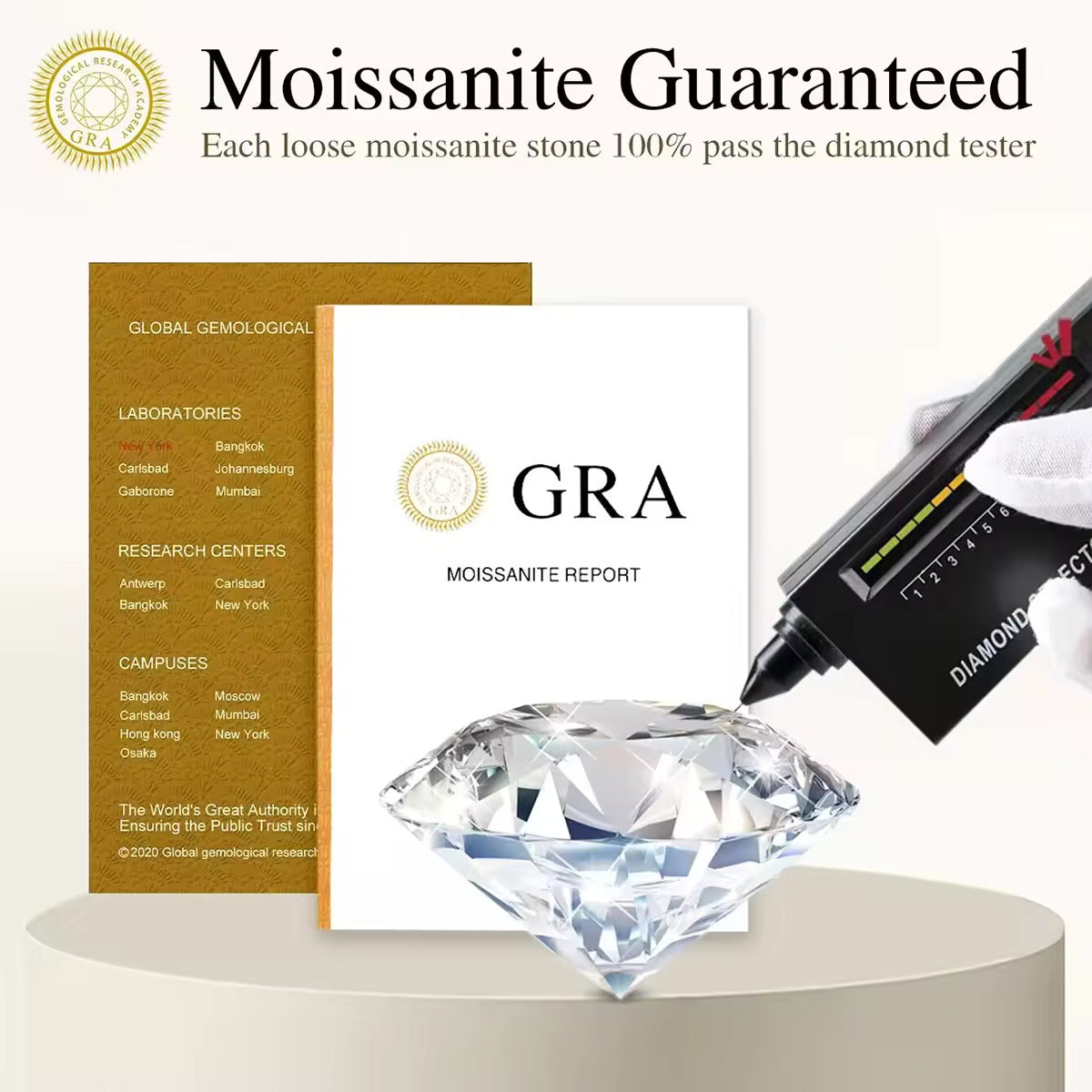 1 ct Starburst Spark Moissanite Stud Earrings