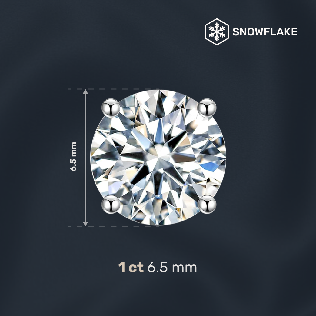 1 ct Solitaire Round Cut Moissanite Stud Earrings D/VVS1
