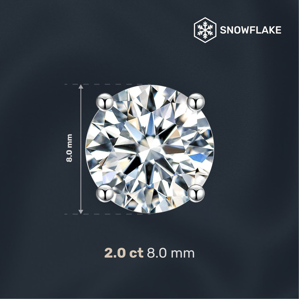 1 ct Solitaire Round Cut Moissanite Stud Earrings D/VVS1