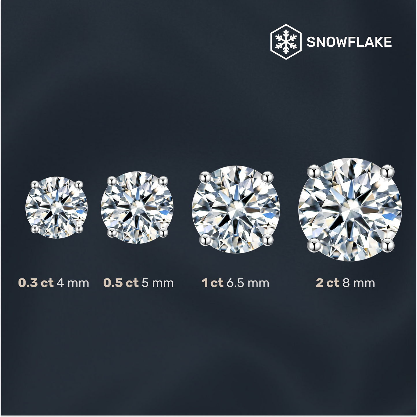 0.3 - 2 ct Single Piece Luminous Luxe Round Moissanite Stud Earrings for Men; D VVS1