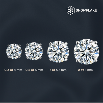 0.3 - 2 ct Single Piece Luminous Luxe Round Moissanite Stud Earrings for Men; D VVS1